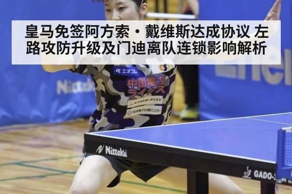 皇马免签阿方索·戴维斯达成协议 左路攻防升级及门迪离队连锁影响解析（FIFA2026）